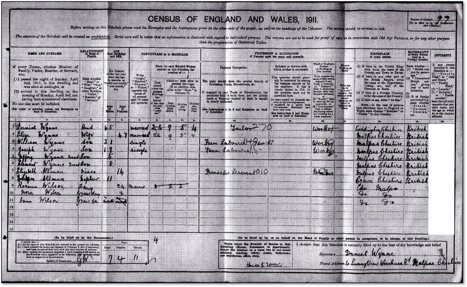 1911 census return