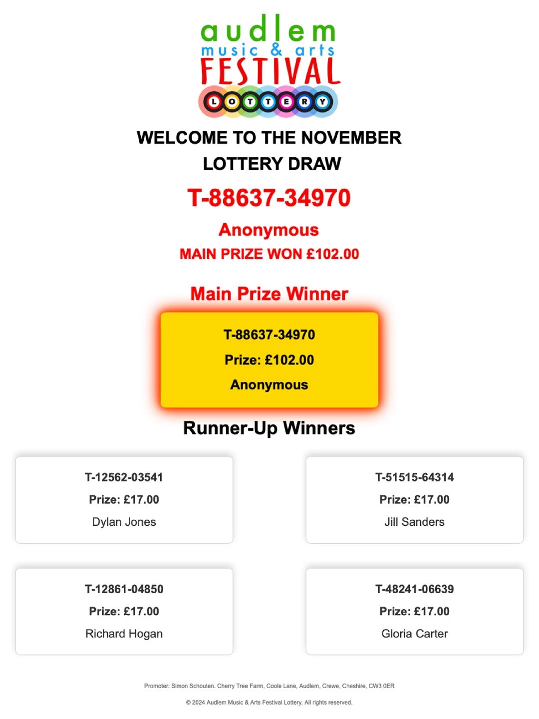 2024 nov winners