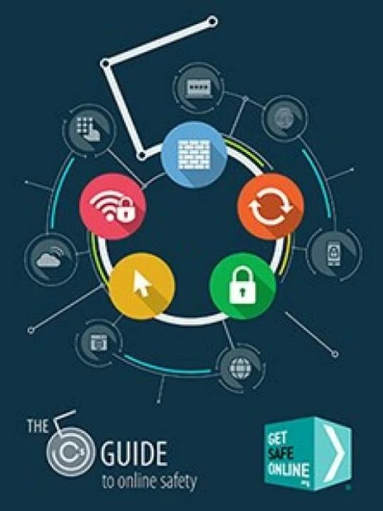 5cs