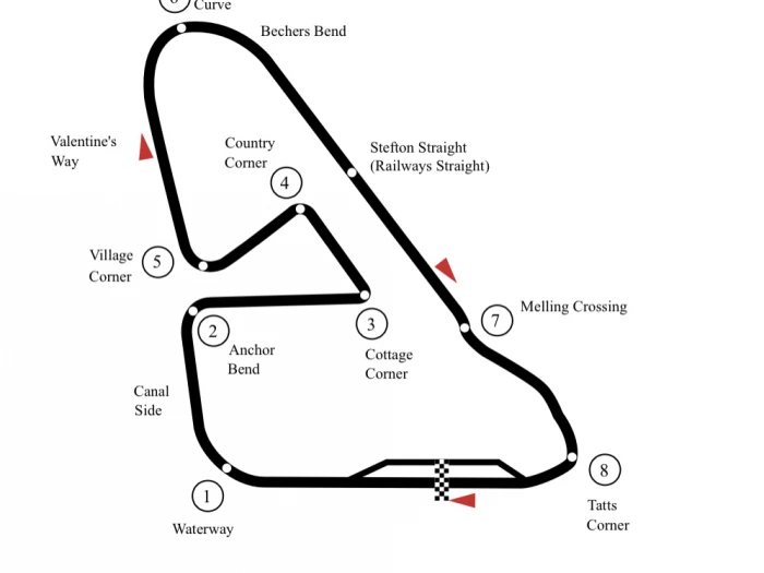 aintree f1 circuit