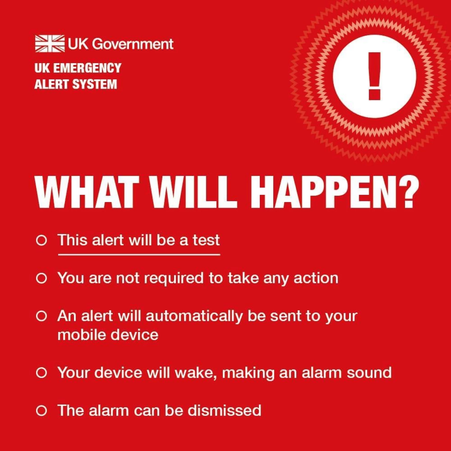 alert test