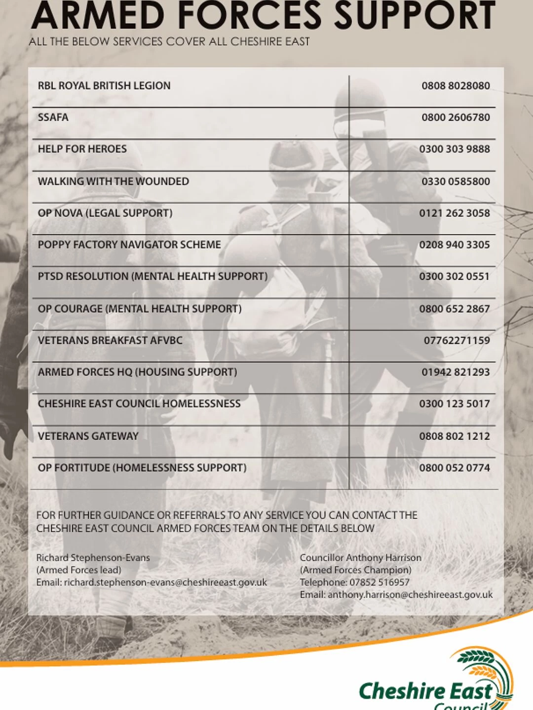 armed forces support