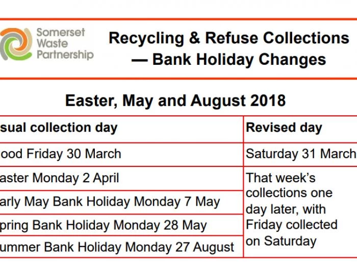 bin  recycling bank holidays 2018