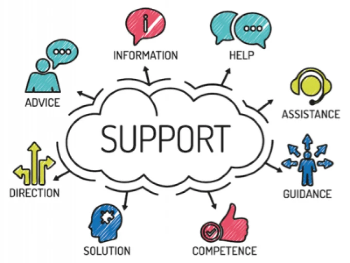 support-1-740x450