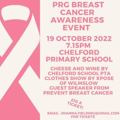 Breast cancer poster
