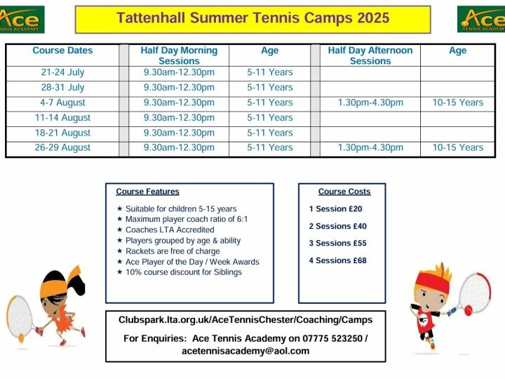 Tennis Summer Camps Mk2