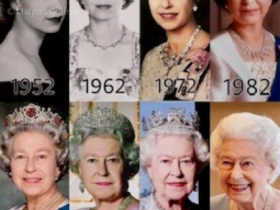 Queen through the ages