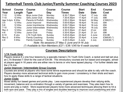 Tattenhall Summer Term Junior Coaching 2023