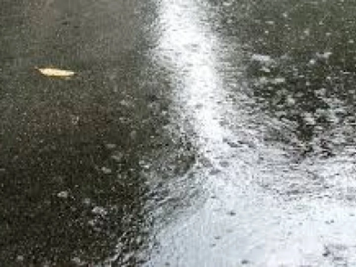 Rain images