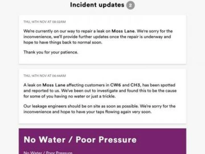 Water pressure