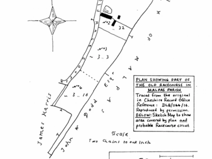 Threapwood Races
