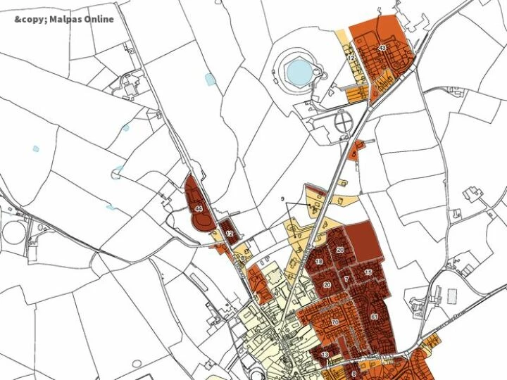 Village evolution