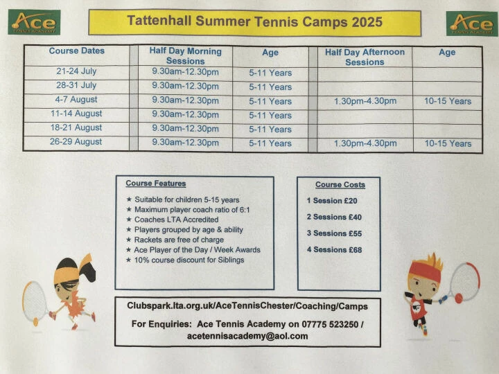 Tennis Coaching Jul-Aug 2025