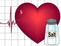 Heart ECG with salt