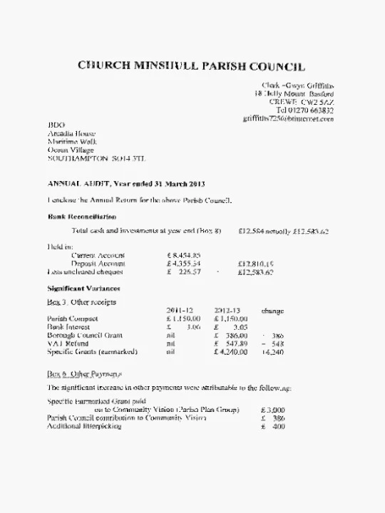 2012-13 Letter to Auditors