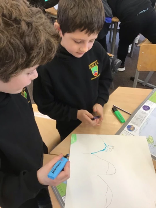 Y4 Geography Water Cycle