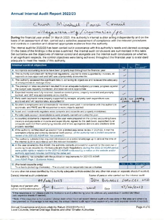 2022-23 Internal Audit Report