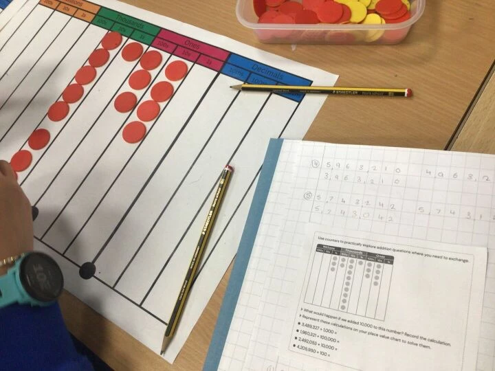 Maths PV