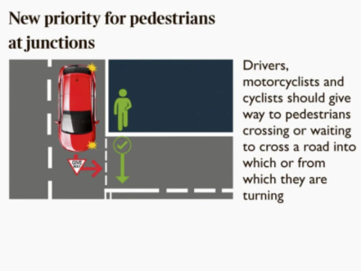 Highway Code 01a