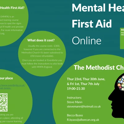 Mental Health First aid Training