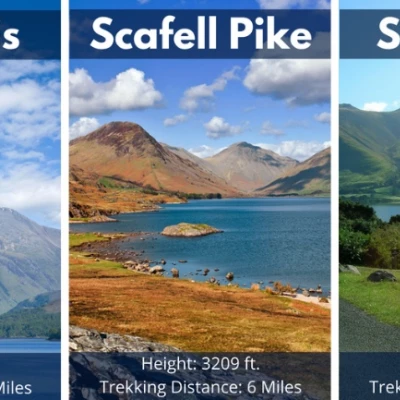 3peaks