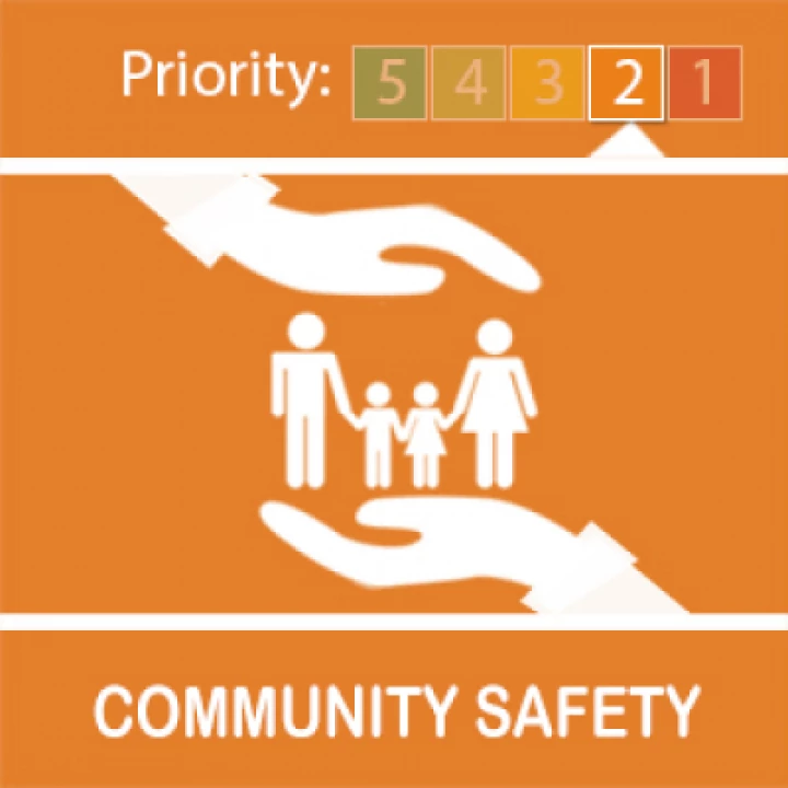 Community Safety