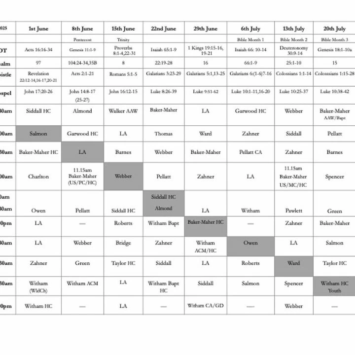 Plan – Pages 4 & 5 June _ August 2025