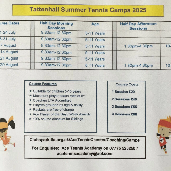 Tennis Coaching Jul-Aug 2025