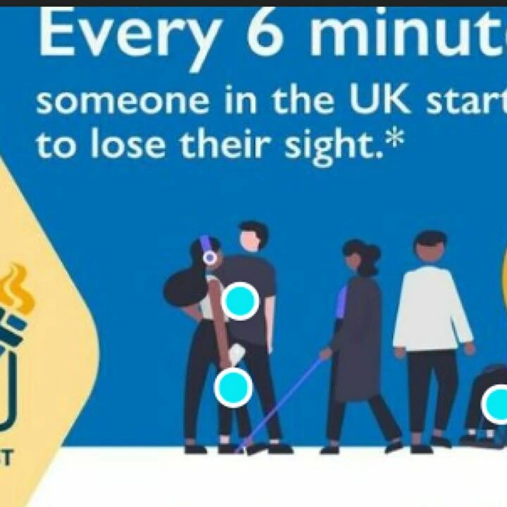 Sight Loss Sunday 2