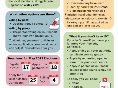 Voter-ID-colour-poster