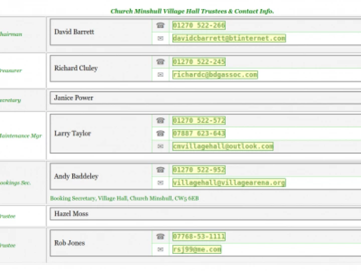 VillageHallCommitteeScreenshot at 2020-08-01 16-49-07