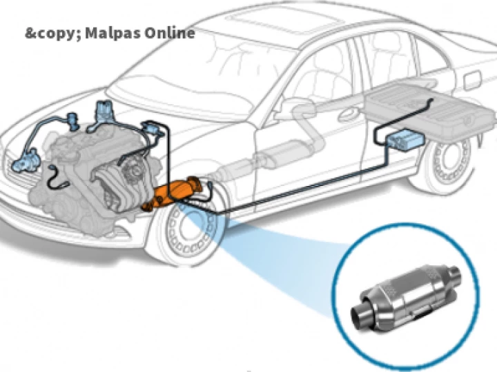 Catalytic Theft