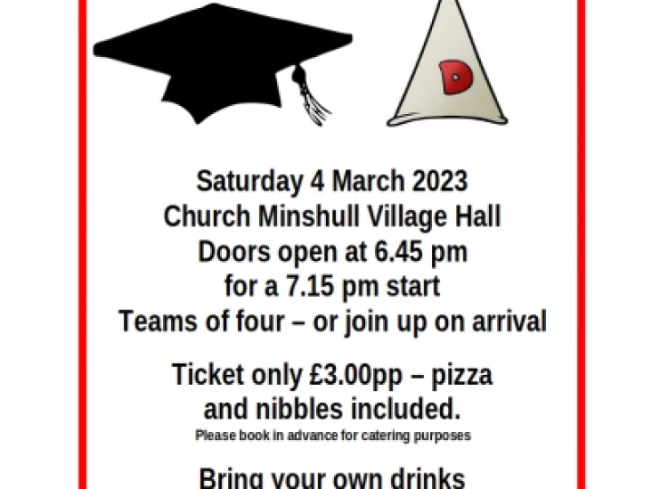Quiz – March 2023 – revised