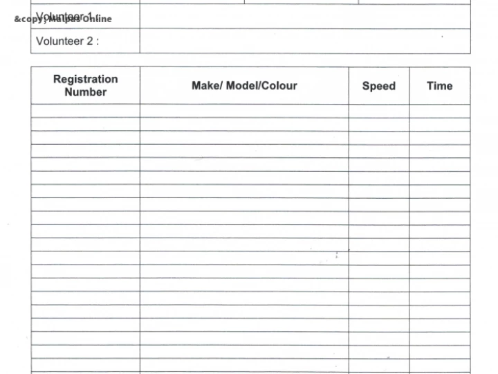 Record Log Sheet