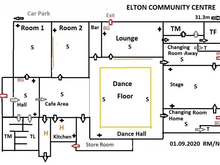centre layout 20200901