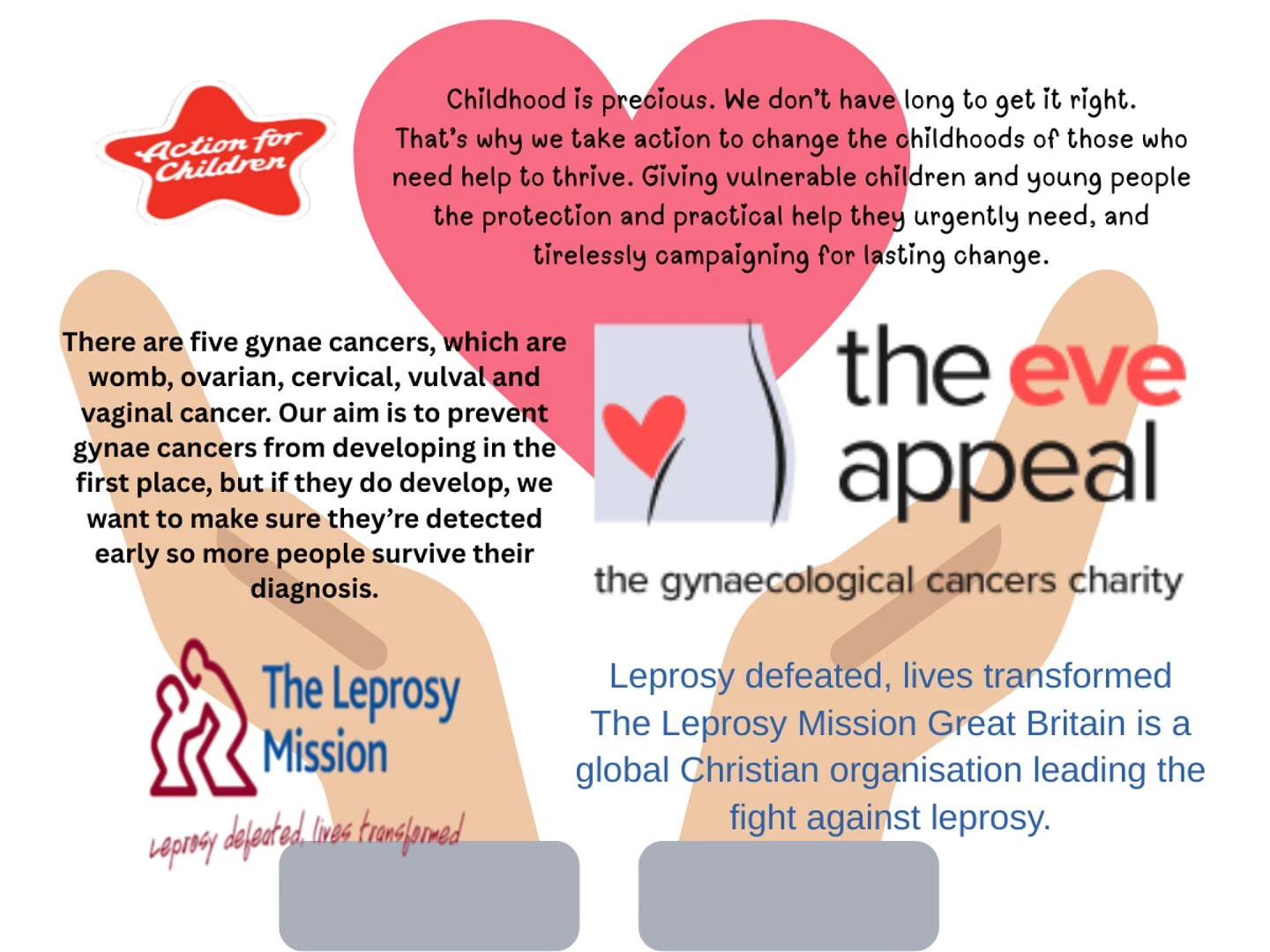 charities we support 2