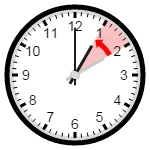 clock