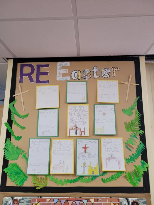 easter re display