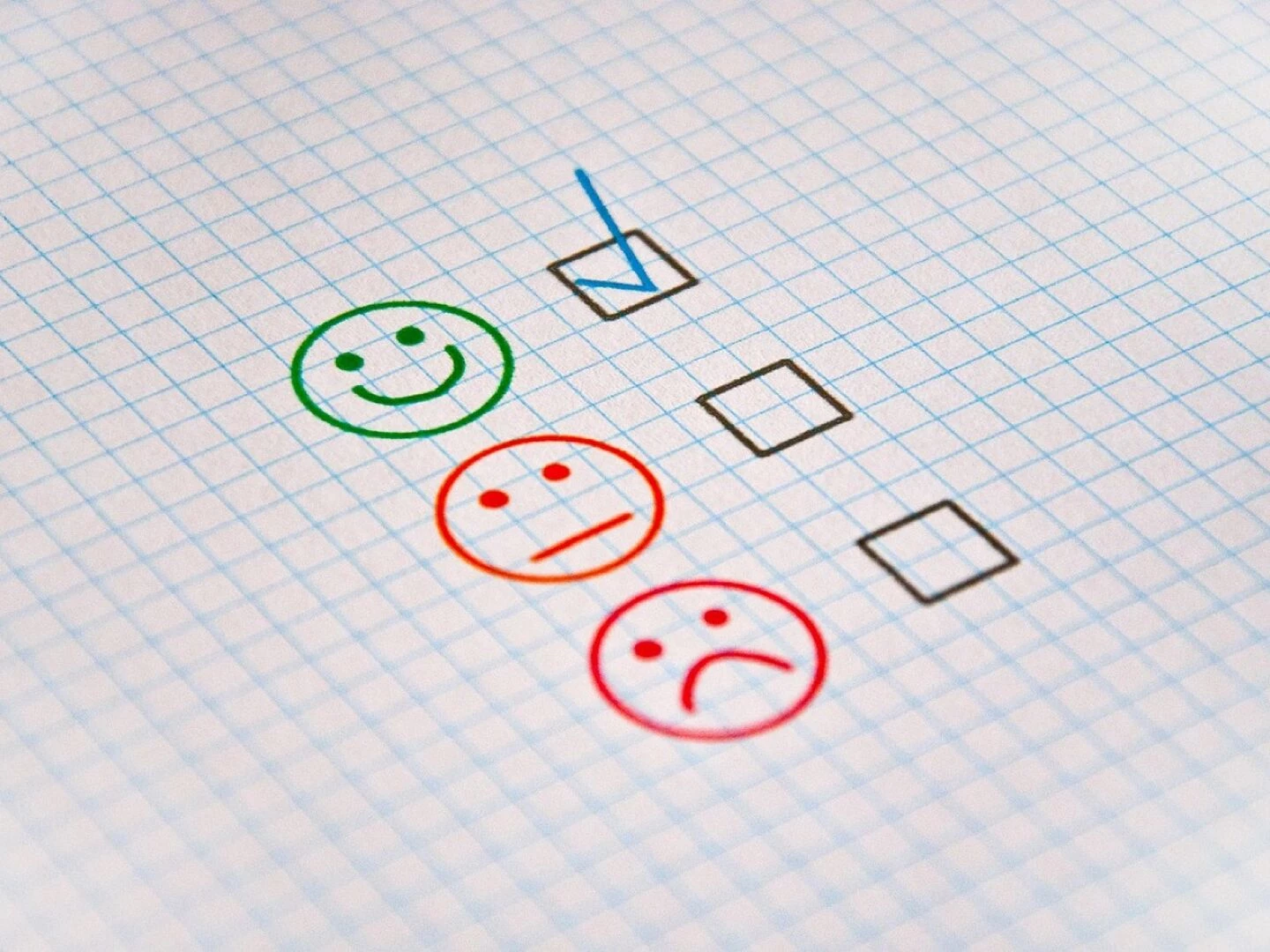 feedback review good bad satisfactory positive negative discussion write a review social communication smiley job work feedback feedback feedback feedback feedback review review review positive