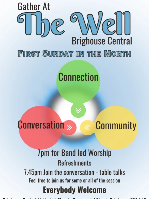 gather at the well
