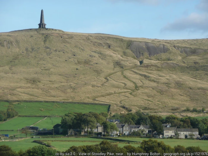 geograph by humphrey bolton