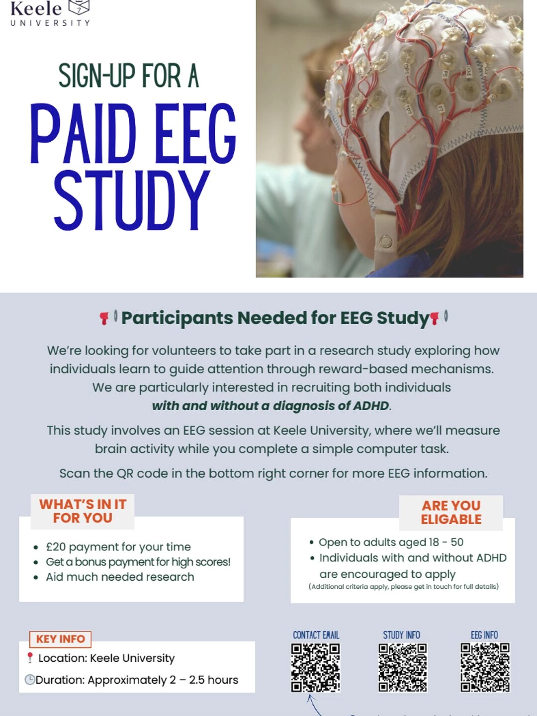 keele research