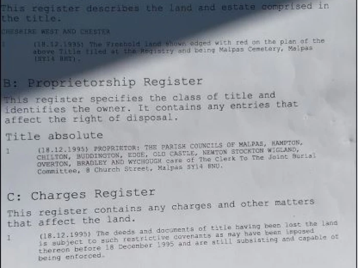 land registry title for the cemetery