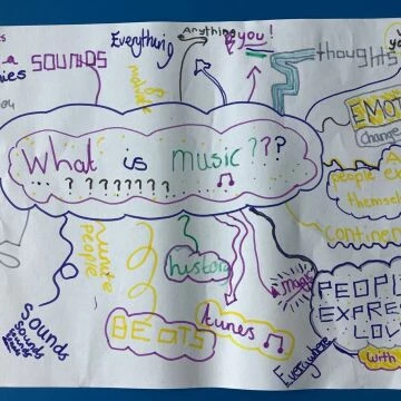 music