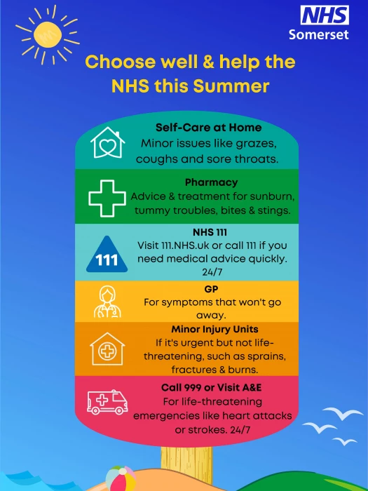 nhs summer campaign