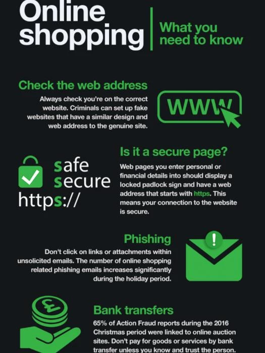 online shopping fraud alert