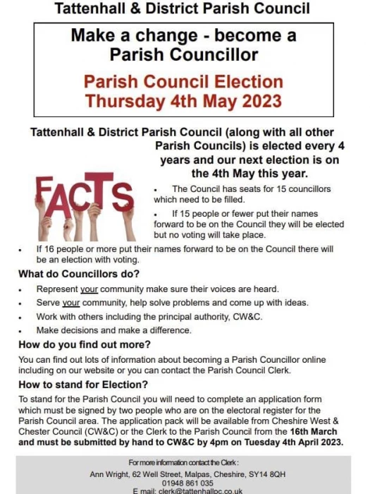 parish councillors