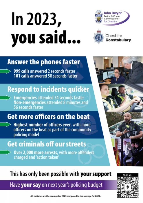 pcc message
