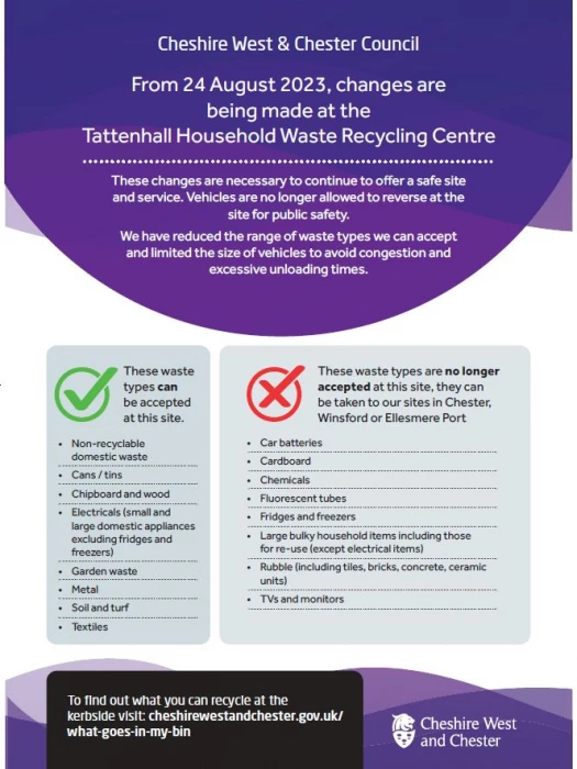 tattenhall 1