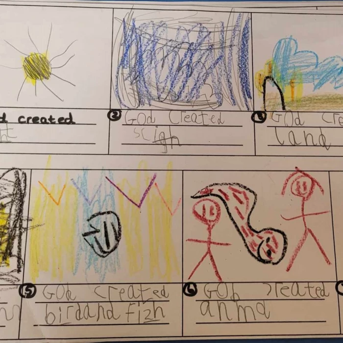 y1 creation story 2